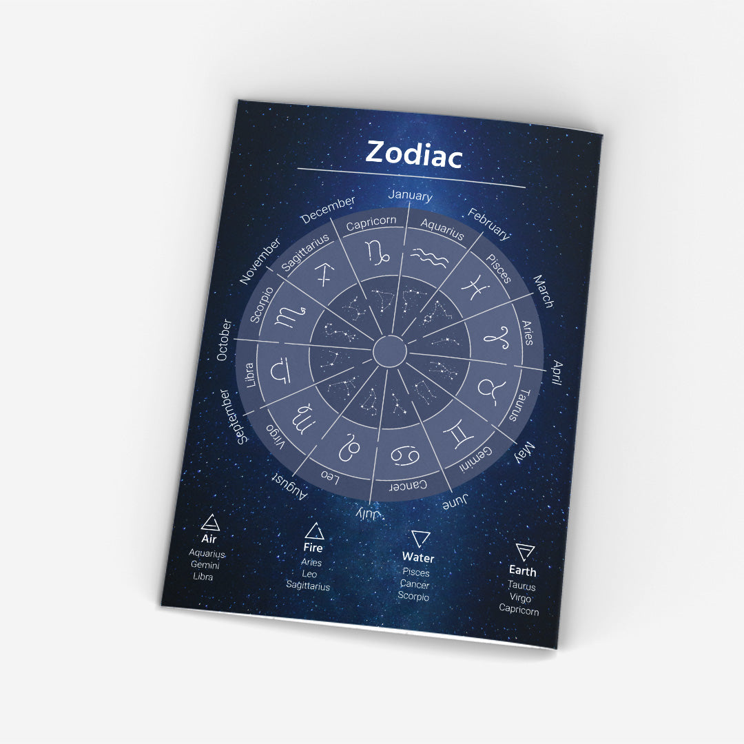 Zodiac Spiral CopyBook (ZDS035)